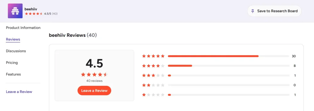G2 Reviews