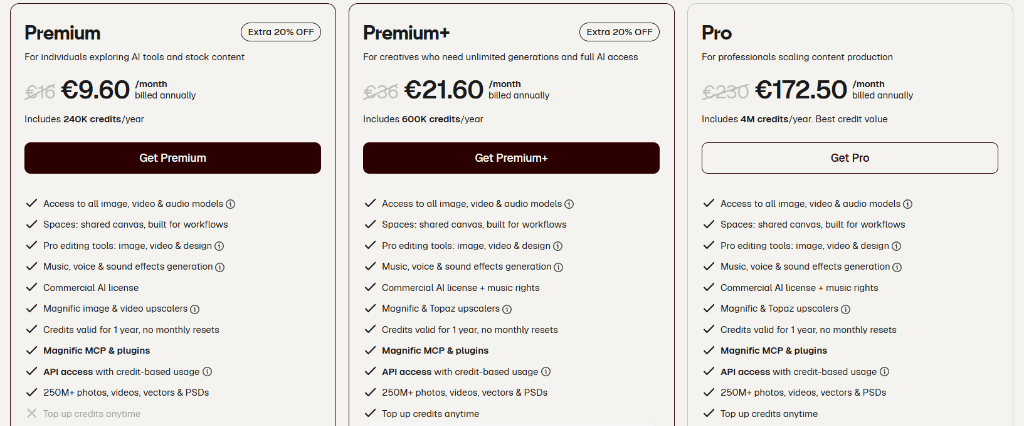 magnific ai discount pricing